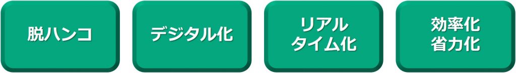 クラウド勤怠管理システム「おしごとQR」に、派遣先管理者の勤怠承認を可能とする『おしごとQR 派遣バージョン』の提供開始。